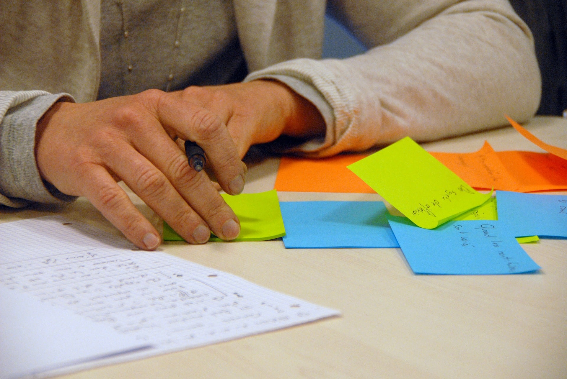 post-it method organize your day